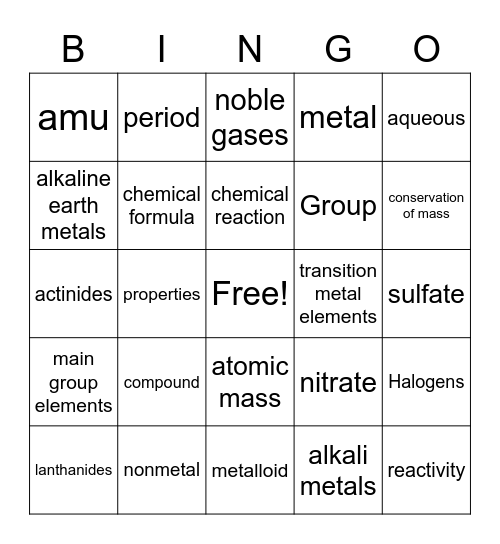 Periodic Table Bingo Card