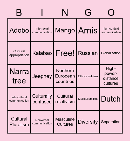 PURCOM BINGO! G Bingo Card