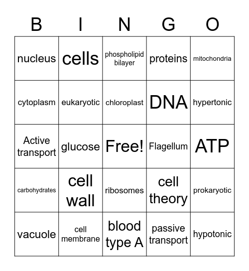 Cells Bingo Card