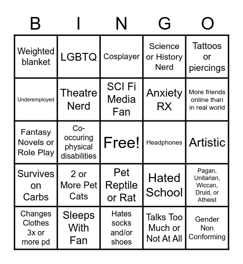 Multiple Neurodivergence Bingo Card