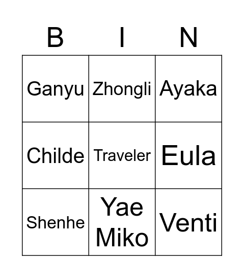 Genshin Characters Bingo Card