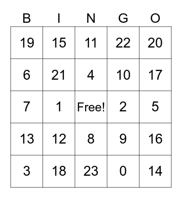 Kindergarten Math Bingo - Simple Addition Bingo Card