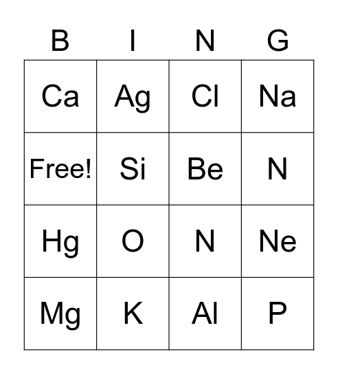 Chemical Symbols Bingo Card