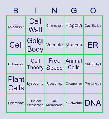 Cells Bingo Card