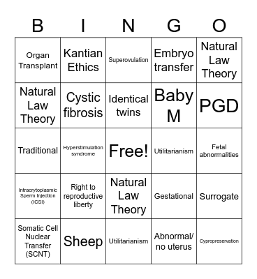 Reproductive Technology Bingo Card