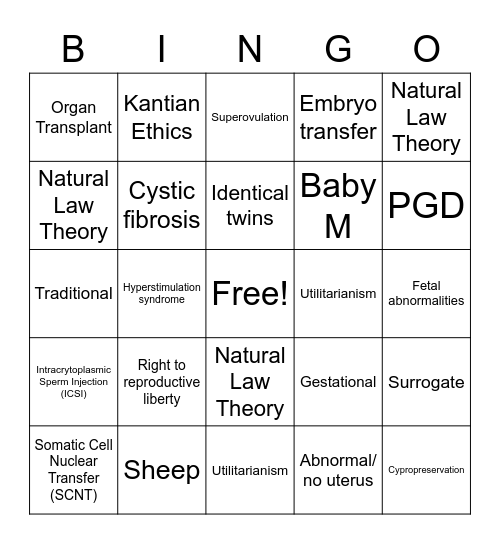 Reproductive Technology Bingo Card