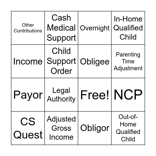Guidelines Terms Bingo Card