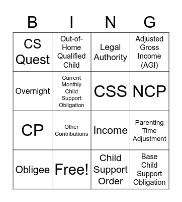 Guidelines Terms Bingo Card