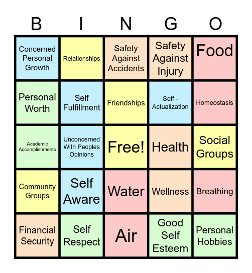 Abraham Maslow's Hierarchy of Needs Bingo Card