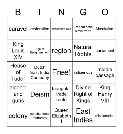 Ages of Colonization, Absolutism, Enlightenment, and Exploration Review Bingo Card