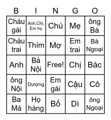 Family Relationships Bingo Card