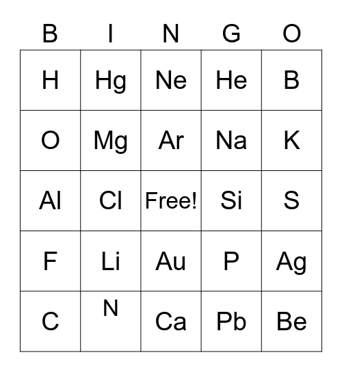 Elements of the Periodic Table Bingo Card