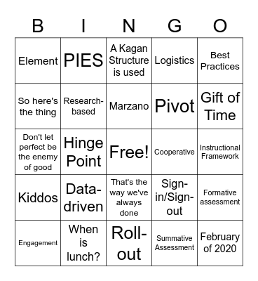 Institute day Bingo Card