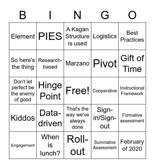Institute day Bingo Card