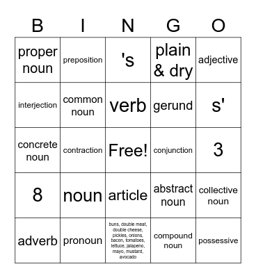 Parts of Speech Review #3 Bingo Card