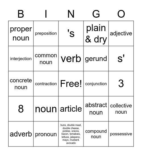 Parts of Speech Review #3 Bingo Card