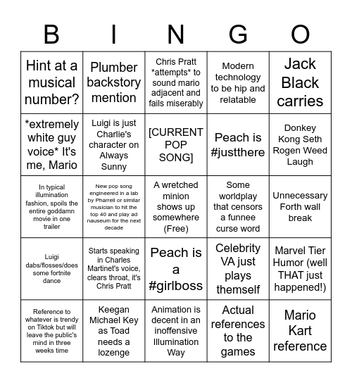 Mario Movie Trailer Predictions Bingo Card Mario movie trailer predictions bingo card