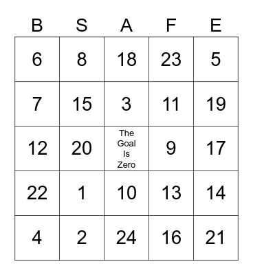 GSK Safety Bingo Card