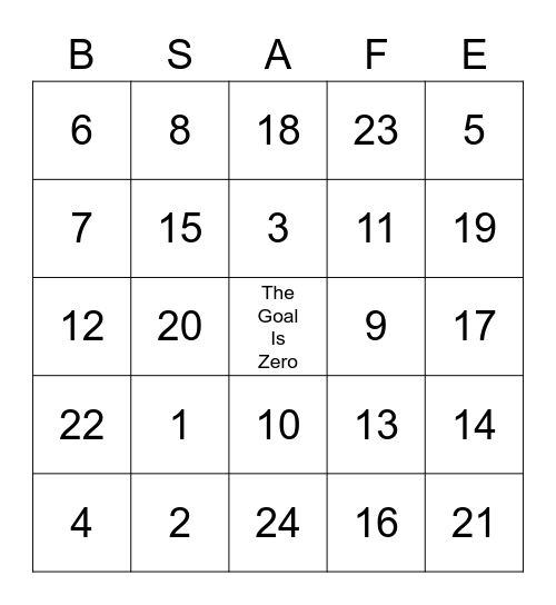 GSK Safety Bingo Card