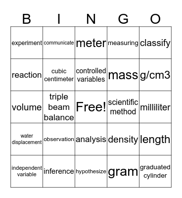 Science Bingo Card