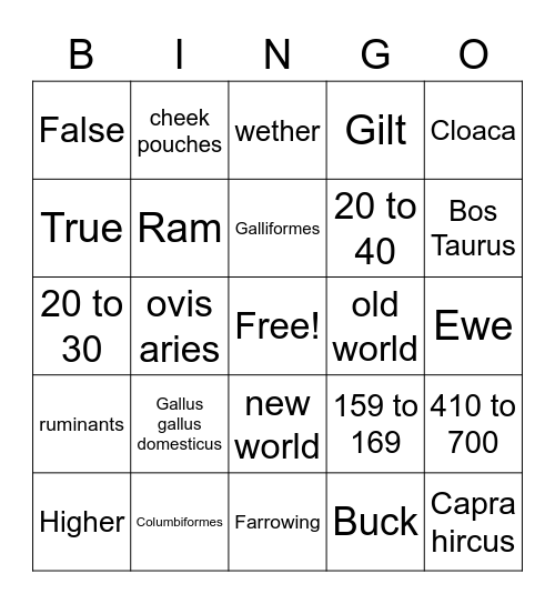 ALAT chapters 28-29 Bingo Card