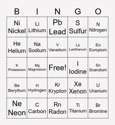 Periodic Table Elements Bingo Card