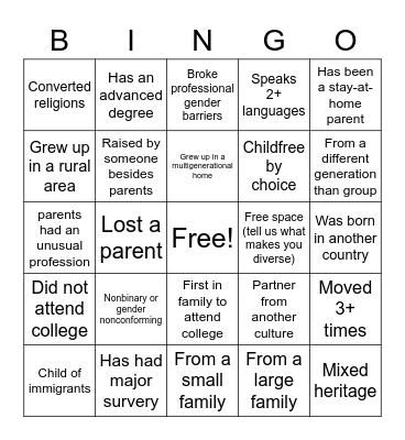 Diversity Bingo Card