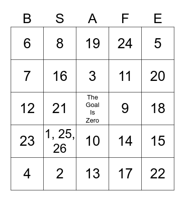 GSK Safety Bingo Card