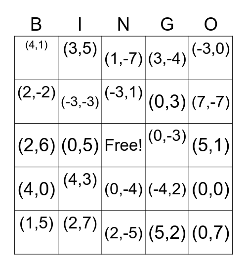 Ordered Pair Bingo Card