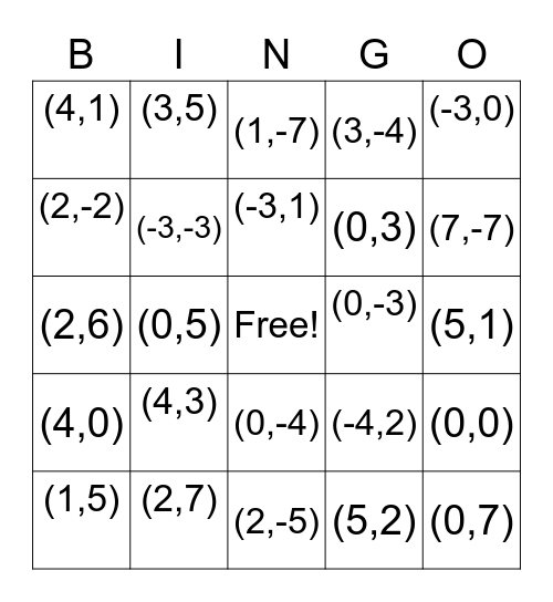 Ordered Pair Bingo Card