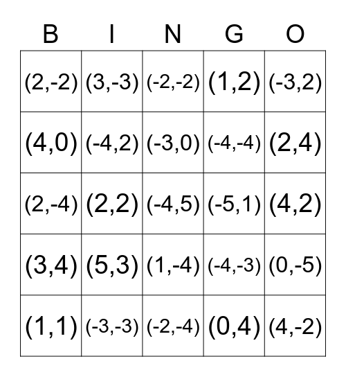 coordinaten bingo KKL Bingo Card