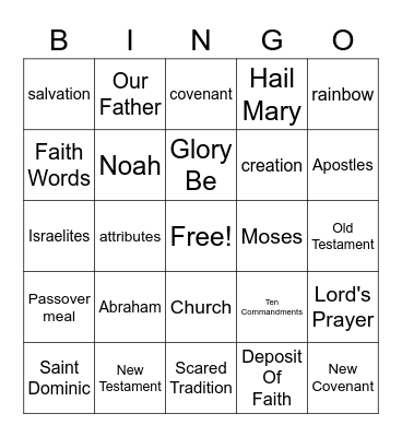 Chapter 1 Bingo Card