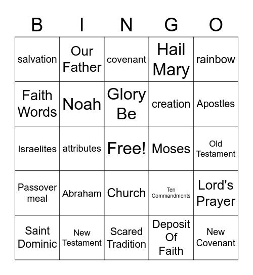 Chapter 1 Bingo Card