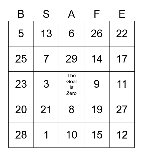 GSK Safety Bingo Card