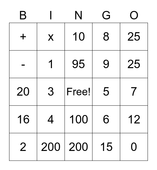 Math terms Bingo Card