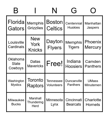 46 - Basketball Teams Bingo Card