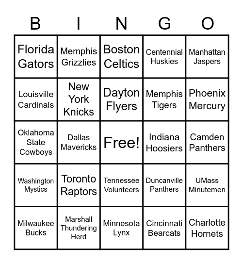 46 - Basketball Teams Bingo Card