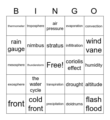 Weather Vocabulary Bingo Card