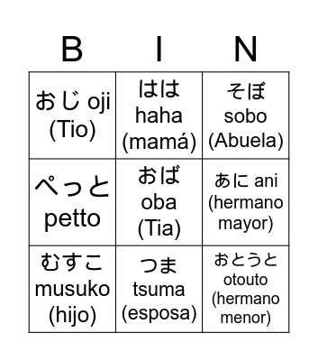 kazoku (family) Bingo Card