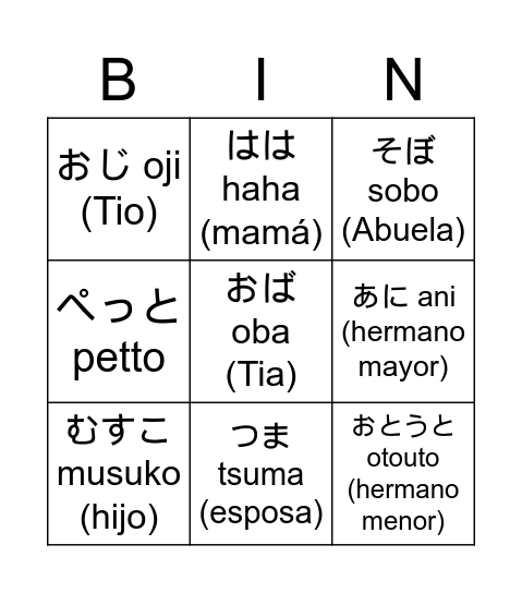 kazoku (family) Bingo Card