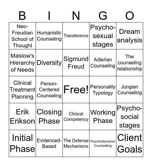 Theories of Counseling Midterm Review F15 Bingo Card