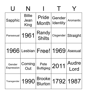 Unity Bingo Card