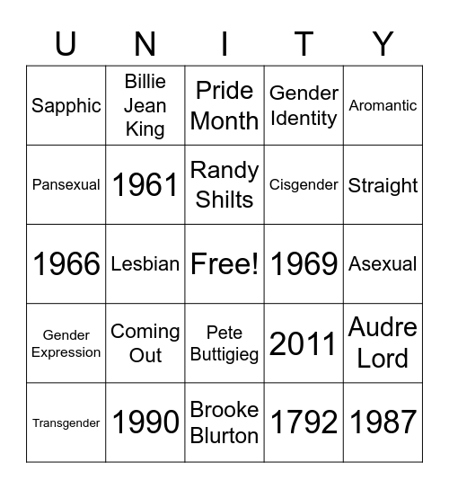 Unity Bingo Card