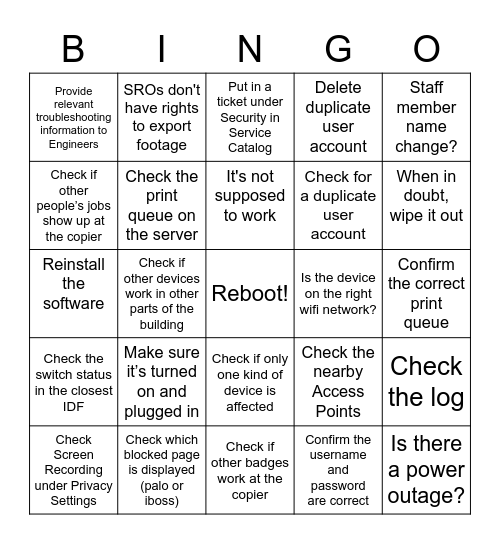 Troubleshooting Bingo Card