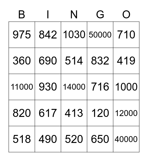 Big Numbers Bingo Card