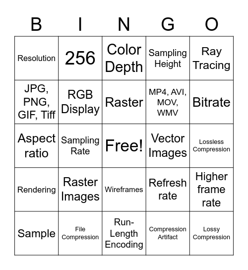 Testout 2.4 Media Formatting Bingo Card