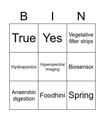 ABE Bingo Card