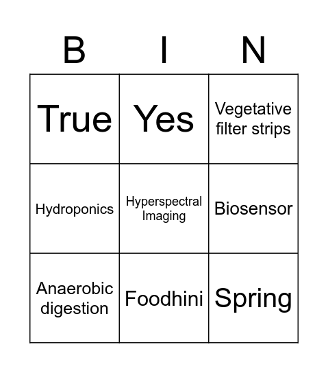 ABE Bingo Card