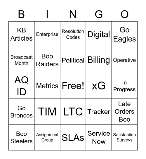 Liaison Customer Service! Bingo Card