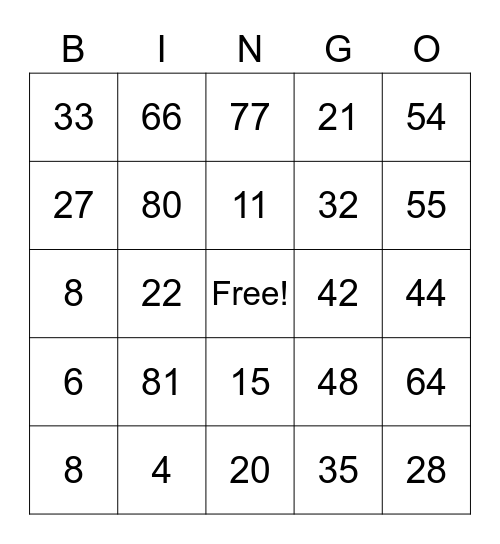 Multiplication Bingo Card